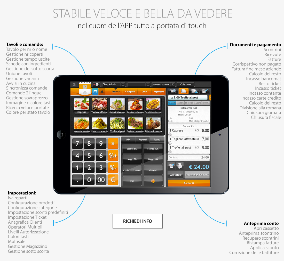 immagine gestionale ristoranti iPad schermata principale